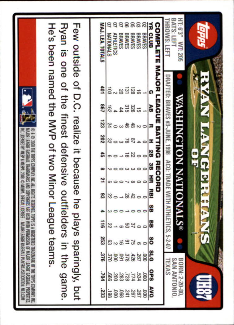 2008 Topps Update Baseball Card Pick (Base) 1-100