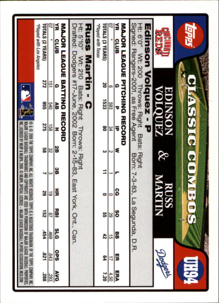 2008 Topps Update #UH94 Edinson Volquez/Russell Martin back image
