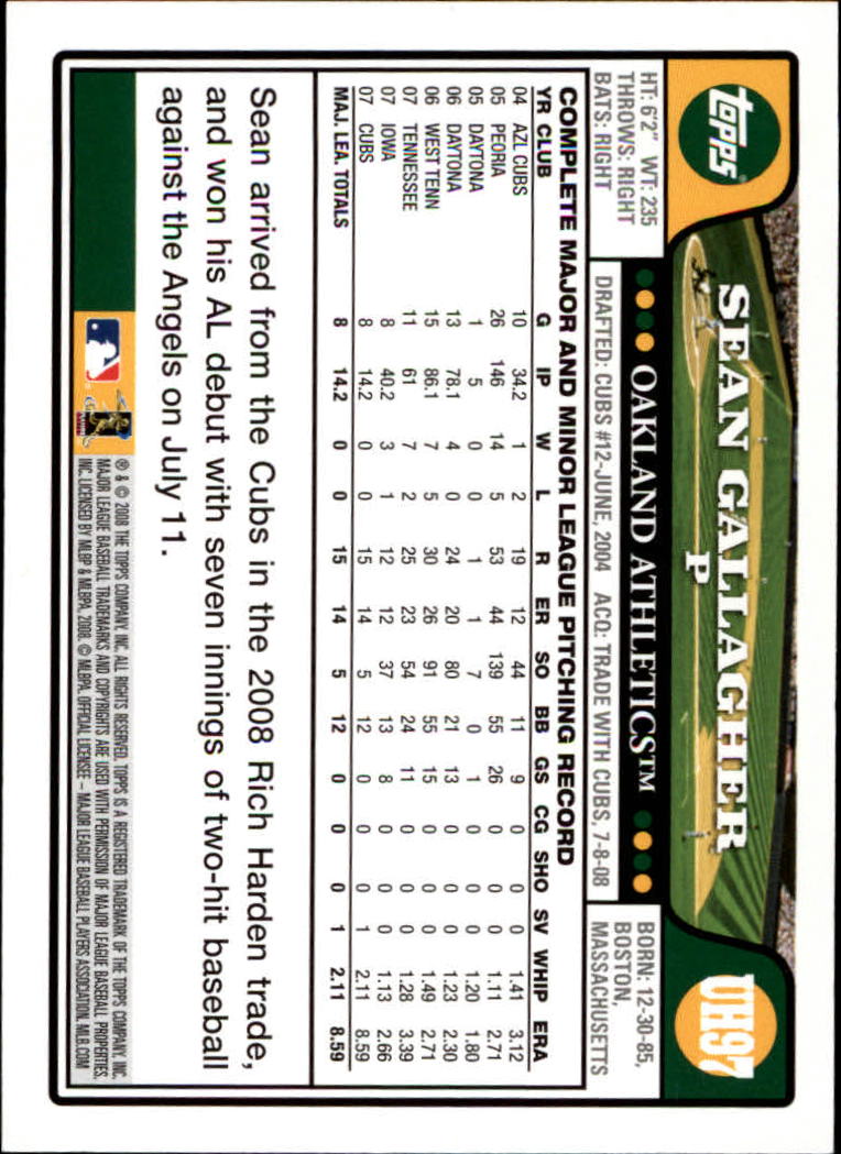 2008 Topps Update Baseball Card Pick (Base) 1-100