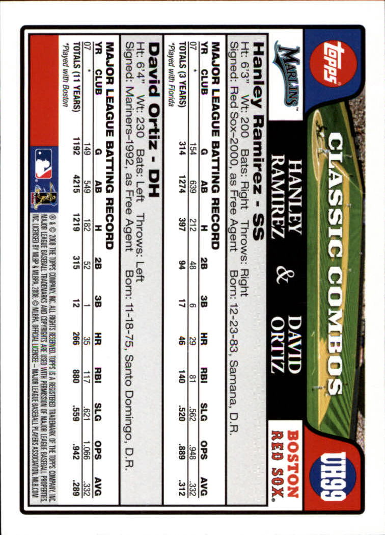 2008 Topps Update Baseball Card Pick (Base) 1-100