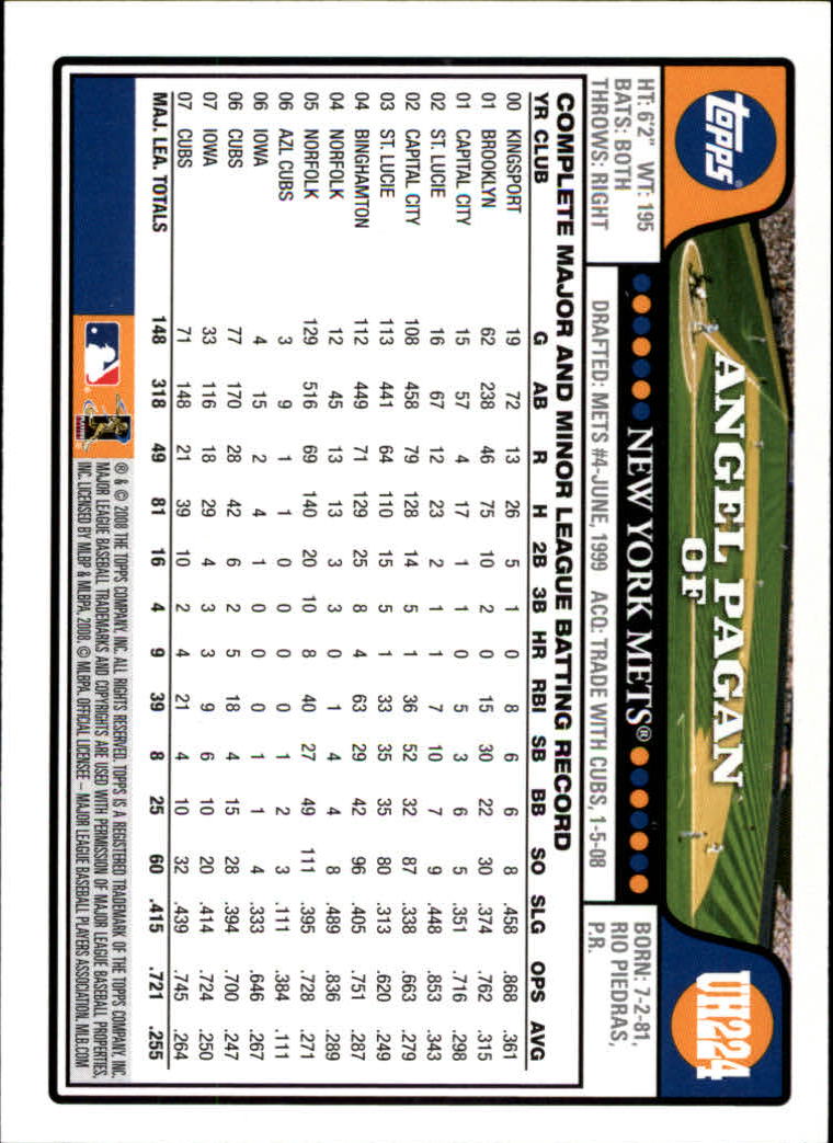2008 Topps Update #UH224 Angel Pagan back image