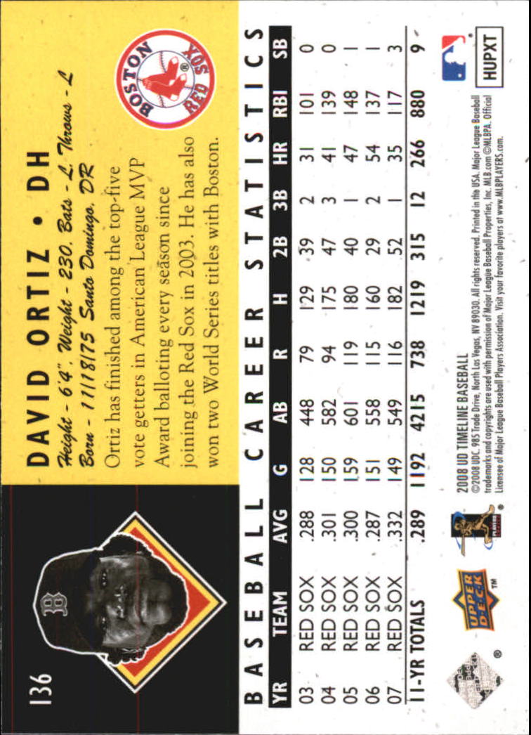 2008 Upper Deck Timeline 1994 All-Time Heroes 20th Anniversary #136 David Ortiz