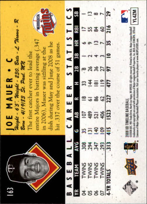2008 Upper Deck Timeline #163 Joe Mauer 94 ATH back image