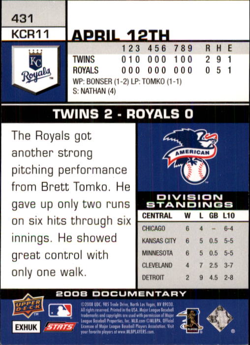 2008 Upper Deck Documentary #431 Gil Meche back image