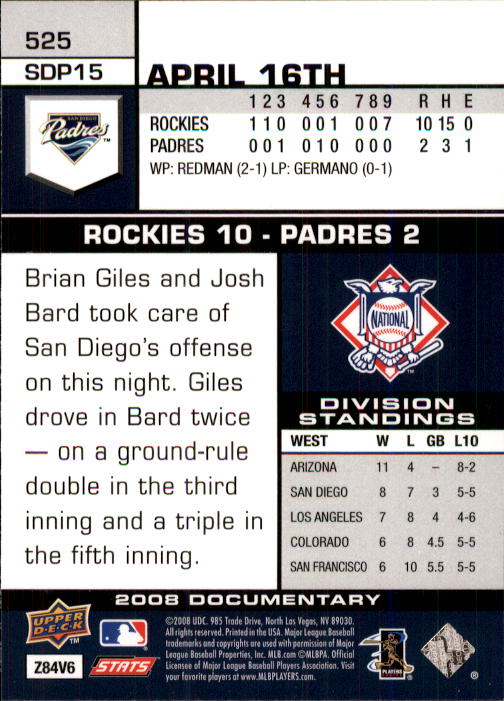 2008 Upper Deck Documentary #525 Brian Giles back image