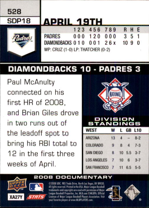 2008 Upper Deck Documentary #528 Adrian Gonzalez back image