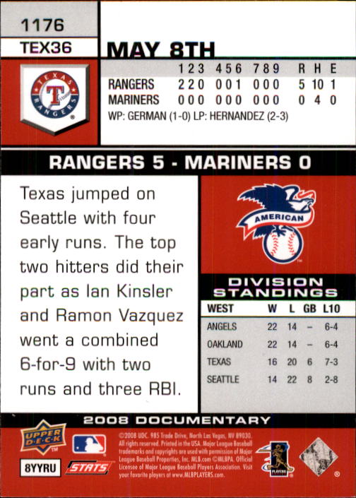 2008 Upper Deck Documentary #1176 Josh Hamilton back image