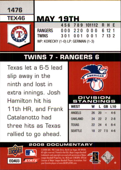 2008 Upper Deck Documentary #1476 Josh Hamilton back image