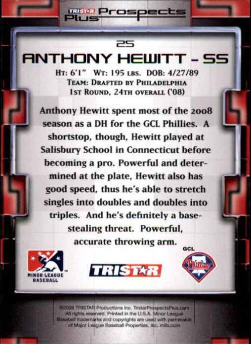 2008 TRISTAR Prospects Plus #25 Anthony Hewitt PD back image