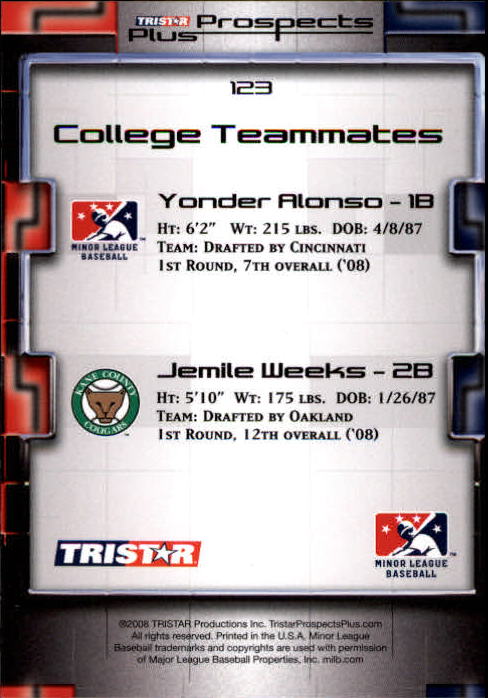 2008 TRISTAR Prospects Plus #123 Yonder Alonso/Jemile Weeks back image