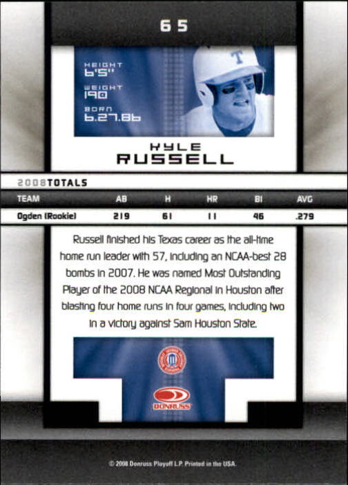 2008 Donruss Elite Extra Edition #65 Kyle Russell back image