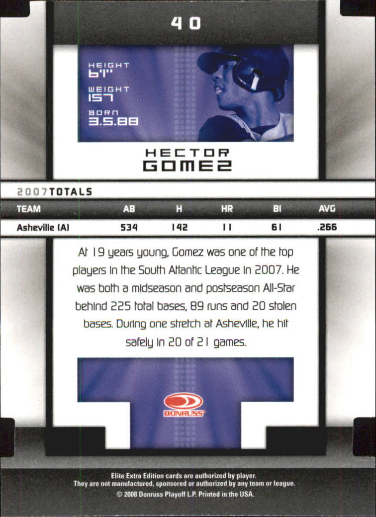 2008 Donruss Elite Extra Edition Aspirations #40 Hector Gomez back image