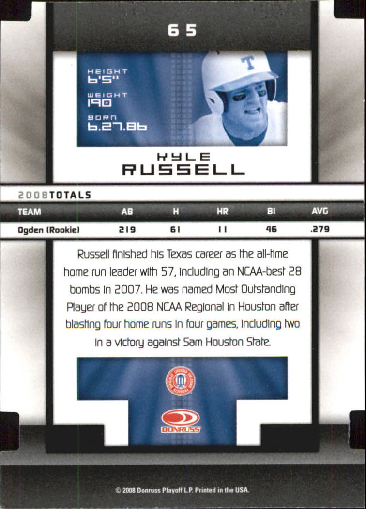 2008 Donruss Elite Extra Edition Aspirations #65 Kyle Russell back image