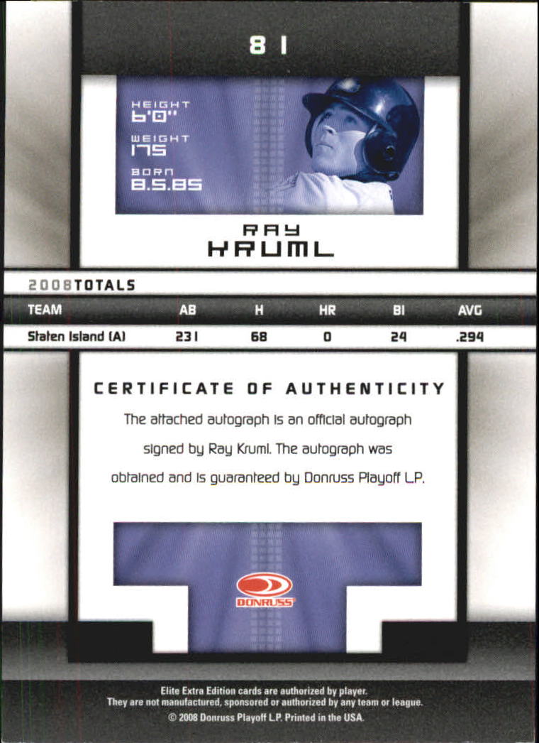 2008 Donruss Elite Extra Edition Signature Turn of the Century #81 Ray Kruml/844 back image