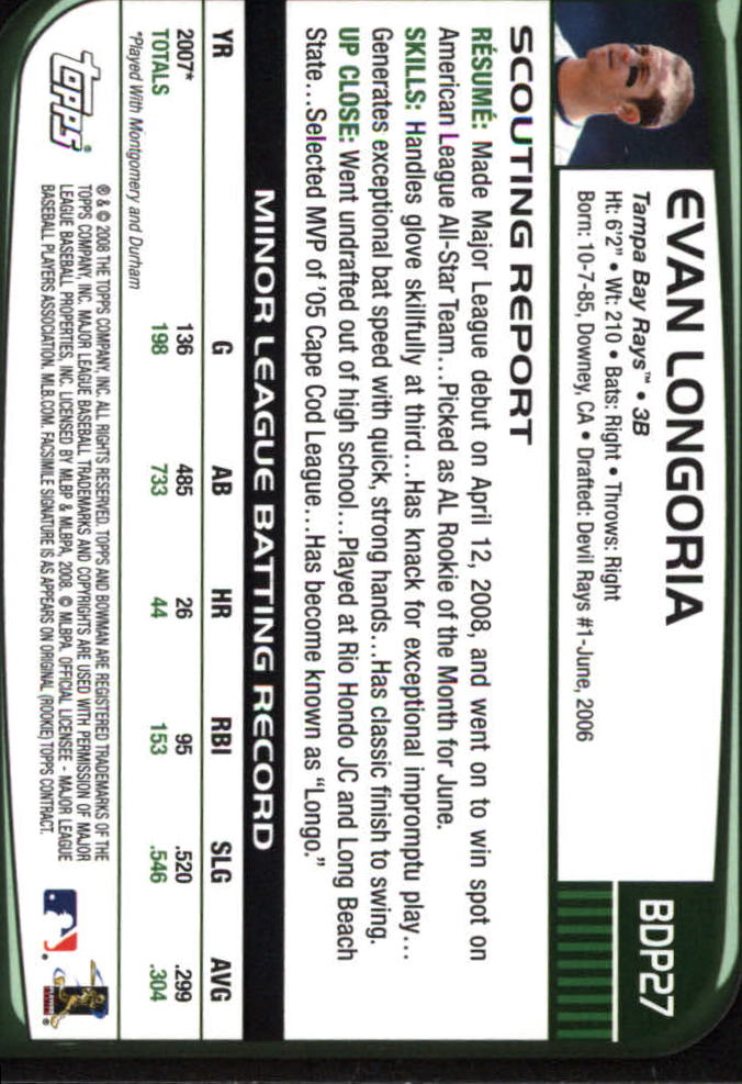 2008 Bowman Draft #BDP27 Evan Longoria RC back image