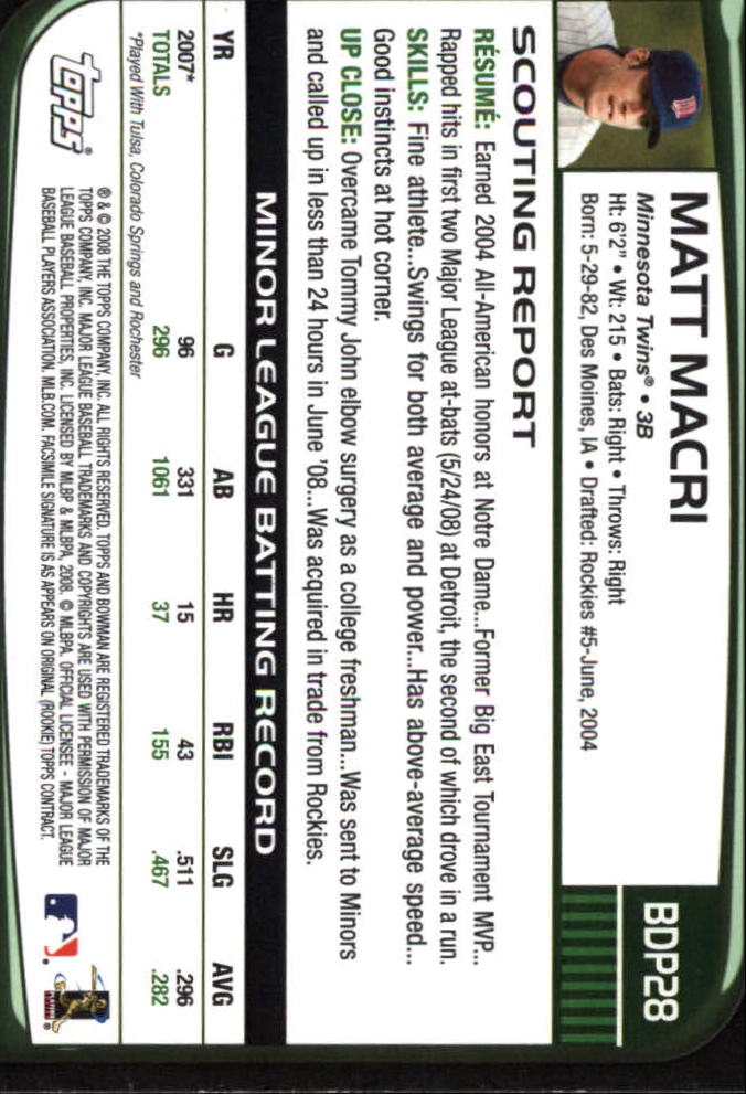 2008 Bowman Draft #BDP28 Matt Macri (RC) back image