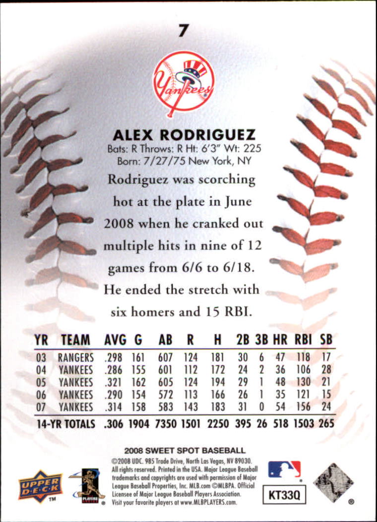 Sports Card Back