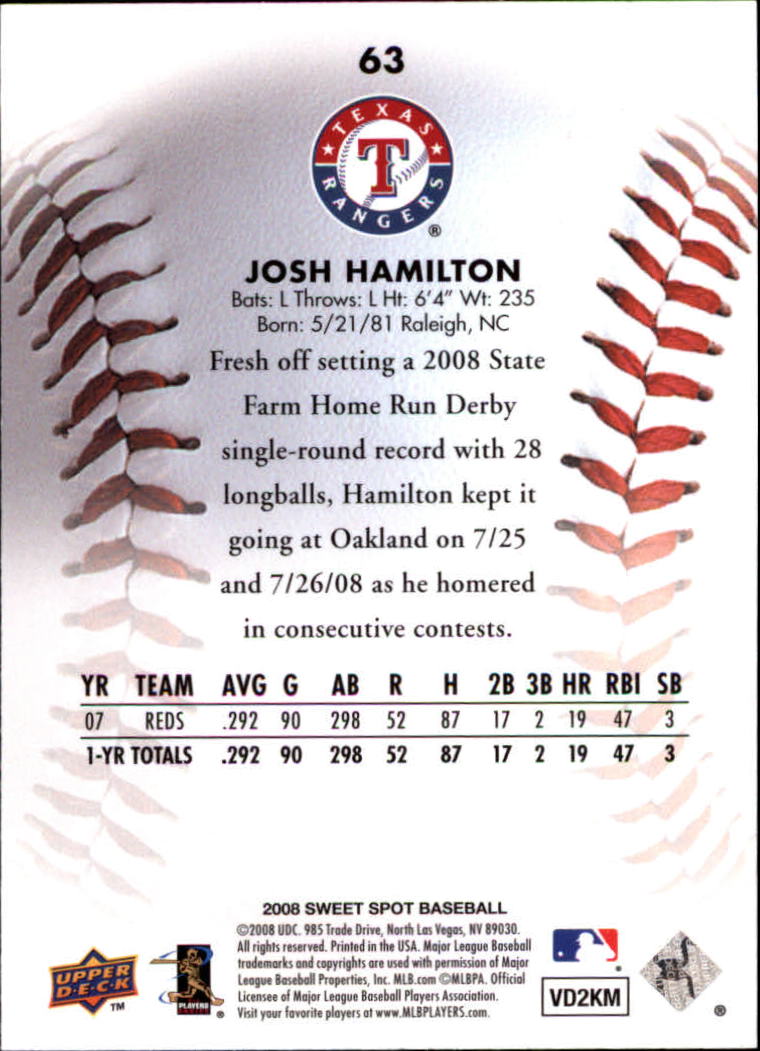 2008 Sweet Spot #63 Josh Hamilton back image