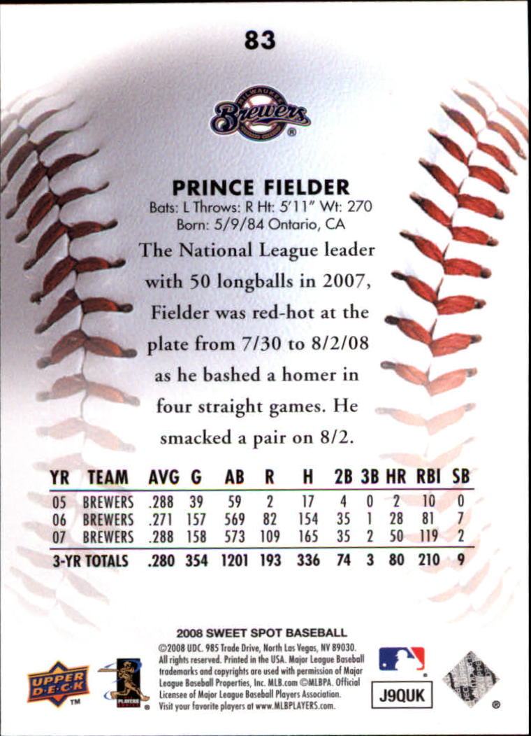 2008 Sweet Spot #83 Prince Fielder back image