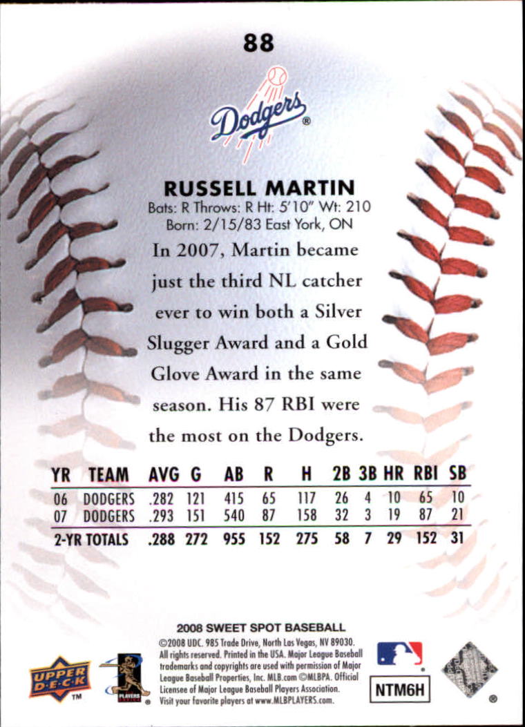 2008 Sweet Spot #88 Russell Martin back image