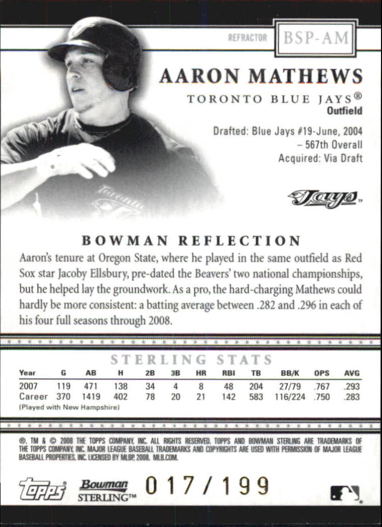 2008 Bowman Sterling Prospects Refractors #AM Aaron Mathews back image