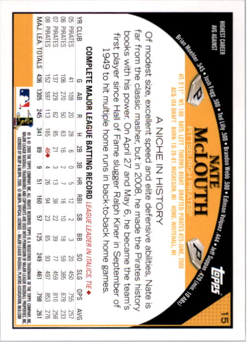 2009 Topps #15 Nate McLouth back image