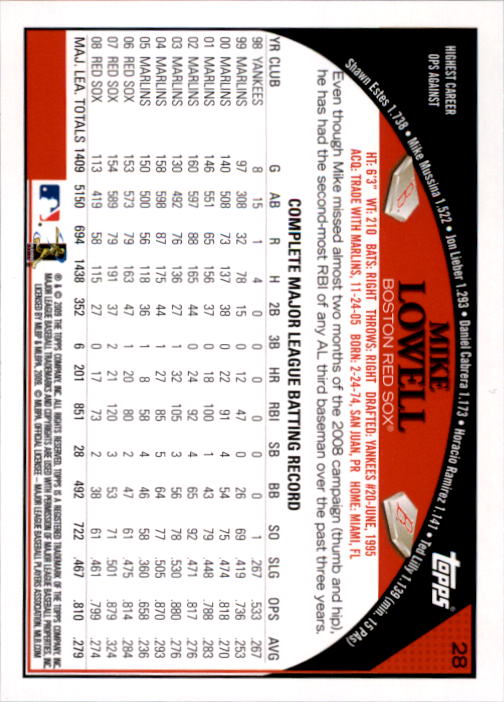 2009 Topps #28 Mike Lowell back image