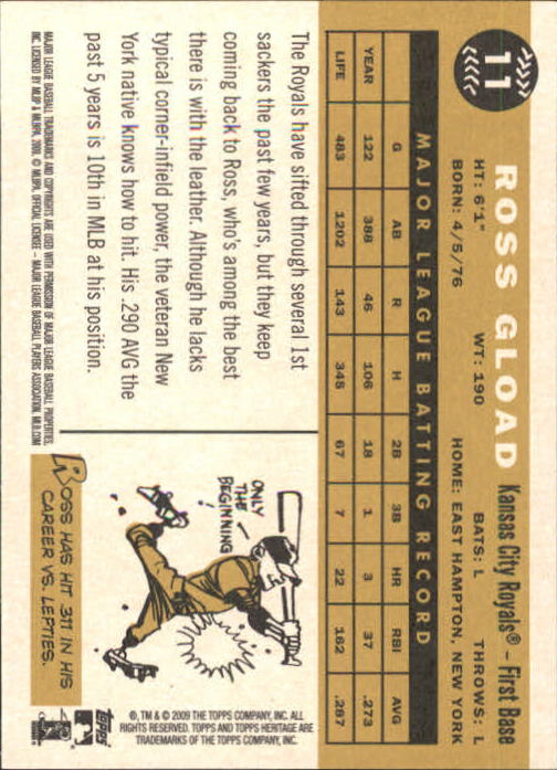 2009 Topps Heritage Baseball Card Pick (Base) 1-329 - Picture 21 of 500