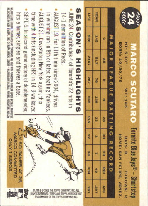 2009 Topps Heritage #24 Marco Scutaro back image
