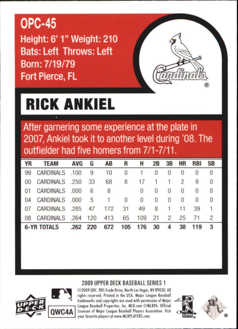 2009 Upper Deck O-Pee-Chee #OPC45 Rick Ankiel back image