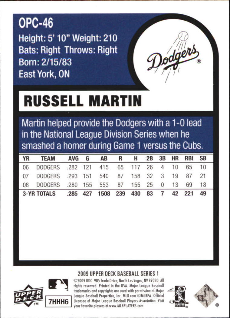 2009 Upper Deck O-Pee-Chee #OPC46 Russell Martin back image