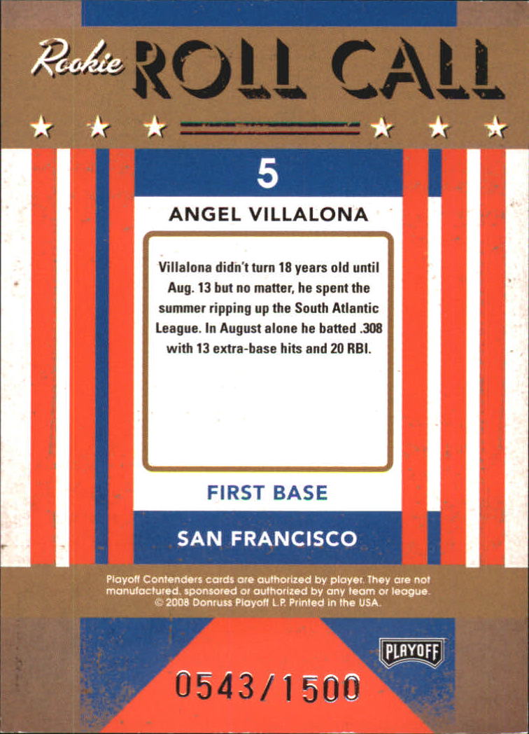2008 Playoff Contenders Rookie Roll Call #5 Angel Villalona back image