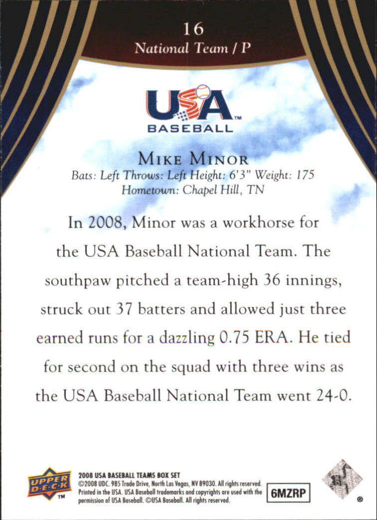 2008-09 USA Baseball #16 Mike Minor back image