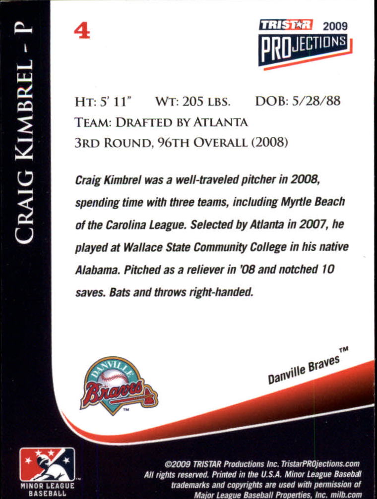 2009 TRISTAR PROjections #4 Craig Kimbrel PD back image