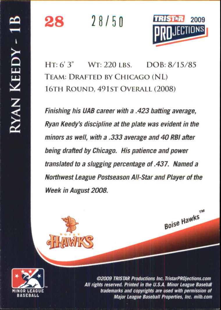 2009 TRISTAR PROjections #28 Ryan Keedy PD back image