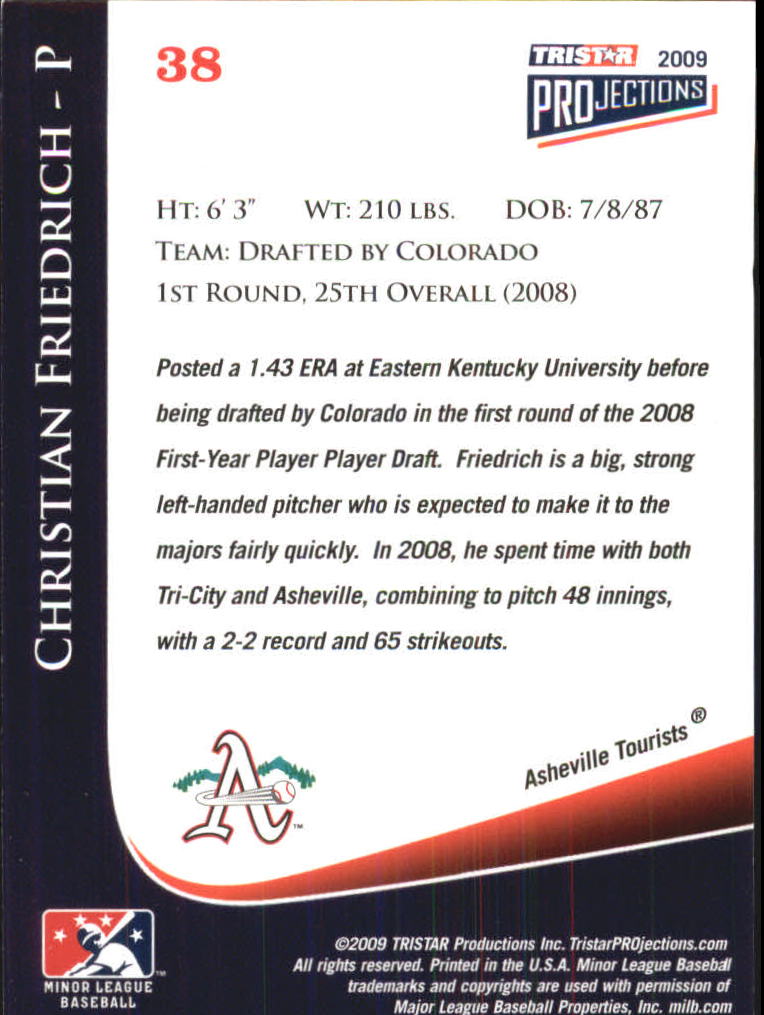 2009 TRISTAR PROjections #38 Christian Friedrich back image
