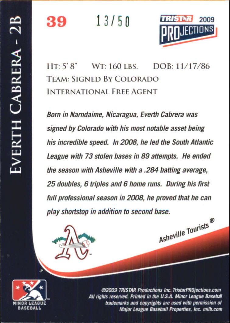 2009 TRISTAR PROjections #39 Everth Cabrera back image