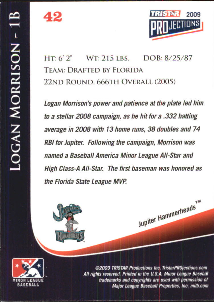 2009 TRISTAR PROjections #42 Logan Morrison back image