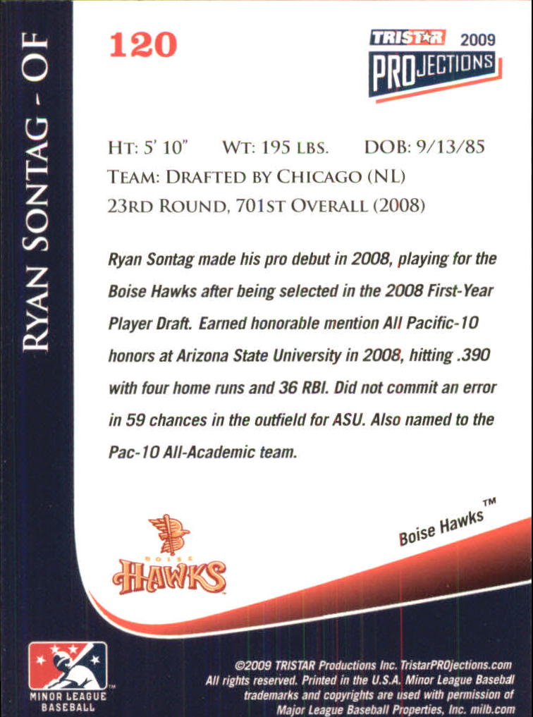 2009 TRISTAR PROjections #120 Ryan Sontag PD back image