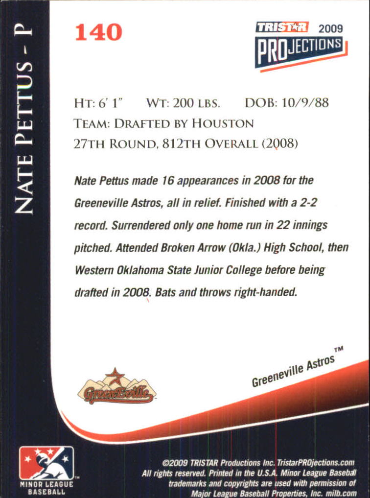 2009 TRISTAR PROjections #140 Nate Pettus PD back image