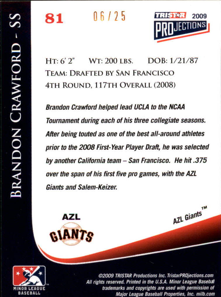 2009 TRISTAR PROjections Yellow #81 Brandon Crawford back image