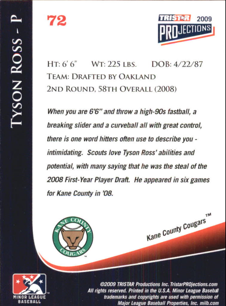 2009 TRISTAR PROjections Autographs #72 Tyson Ross back image