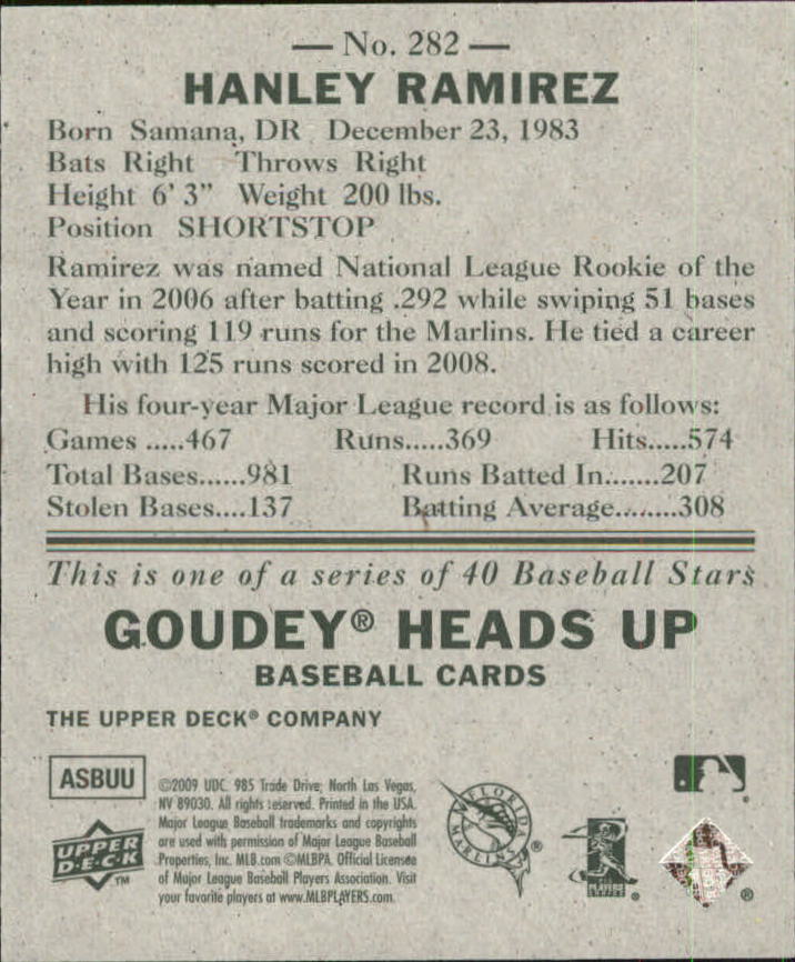 2009 Upper Deck Goudey Mini Green Back #282 Hanley Ramirez HU back image