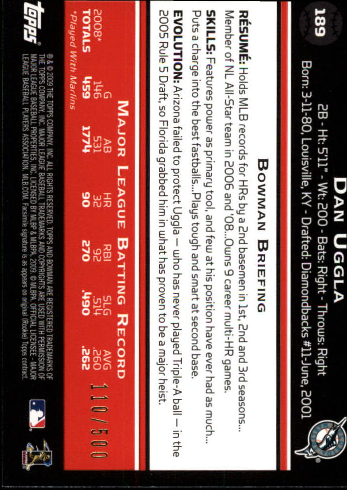 2009 Bowman Blue #189 Dan Uggla back image