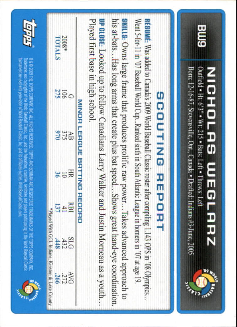 2009 Bowman Baseball "WBC Prospects" Insert Cards #BW1 to #BW20 - Picture 19 of 41
