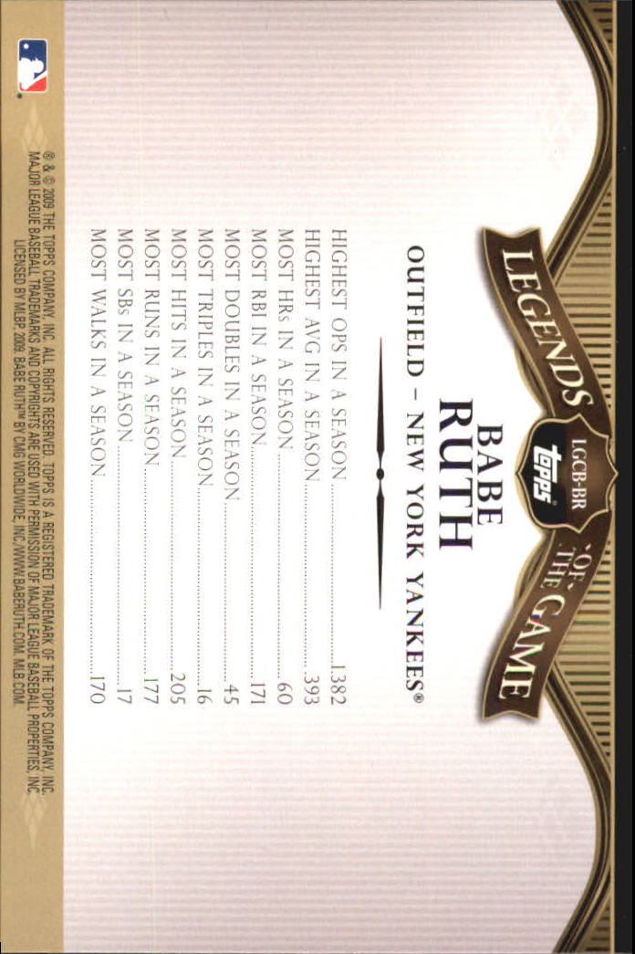 2009 Topps Legends of the Game Career Best #BR Babe Ruth back image