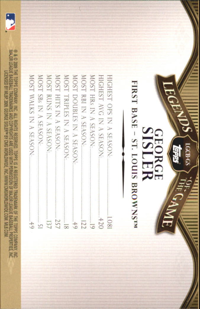 2009 Topps Legends of the Game Career Best #GS George Sisler back image