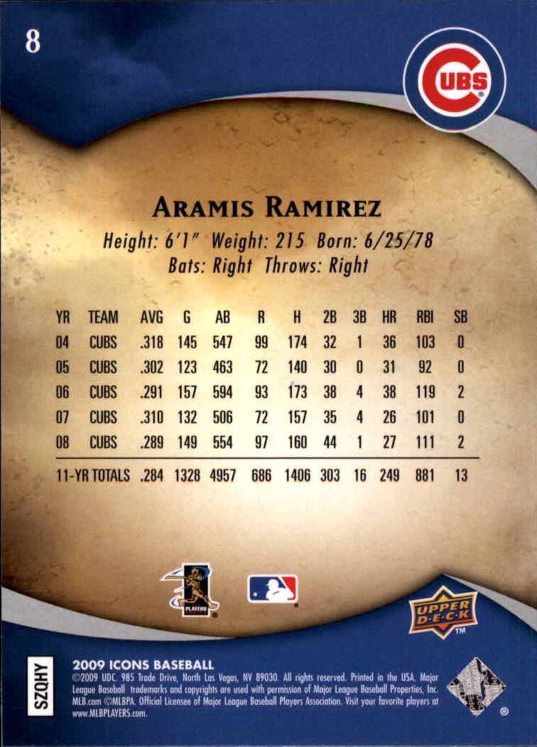 2009 Upper Deck Icons #8 Aramis Ramirez back image