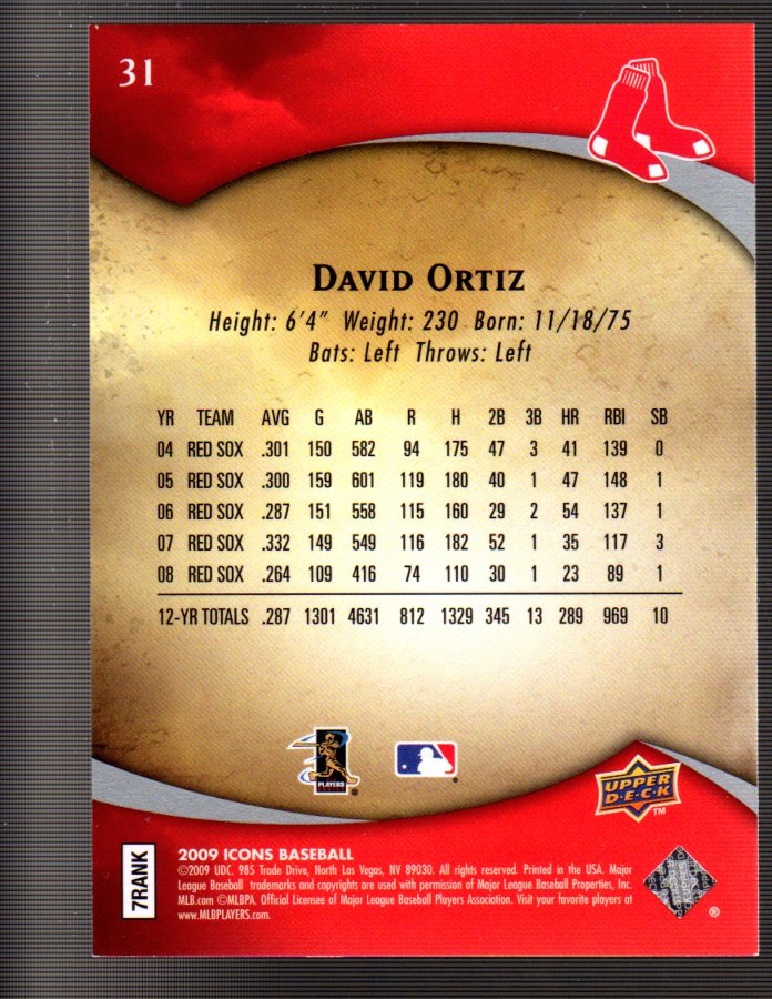 2009 Upper Deck Icons #31 David Ortiz back image