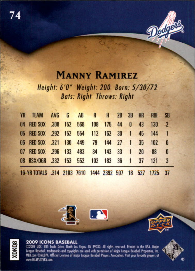 2009 Upper Deck Icons #74 Manny Ramirez back image
